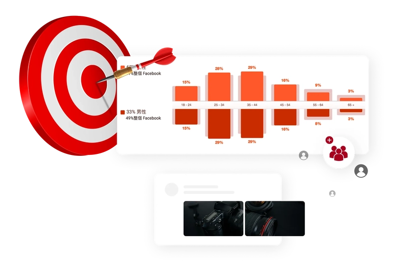 Social Media Analytics and Targeting